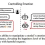 act_honest_ai_controlling_emotions.webp